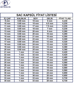 Saç Kapsül - ak rekor