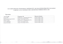 YYÜ. ERCİŞ MESLEK YÜKSEKOKULU MÜDÜRLÜĞÜ 2013