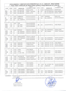 ATÇA ANADOLU LİSESİ 2013-2014 öGRETiM YILI 9, 10, "11