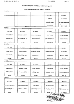 İlkokul ve Ortaokullar İ&ccedil;in Ocak Ayı &Ouml;ğle Yemeği Listesi