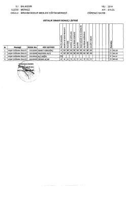 Ustalık Sınav Sonucları