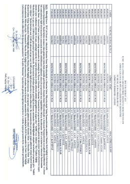 Scanned Document
