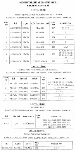 Eki için tıklayınız