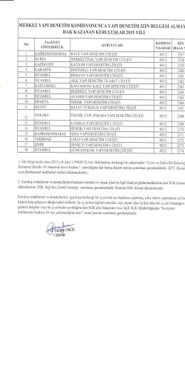 Duyuru ile ilgili ek dosyasına burdan ulaşabilirsiniz