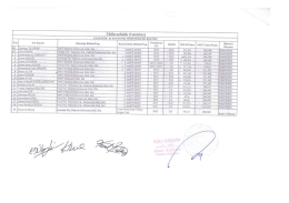 Page 1 Mühundislik Fakülteni 5m Mn sqm @mum sammfmg. :um