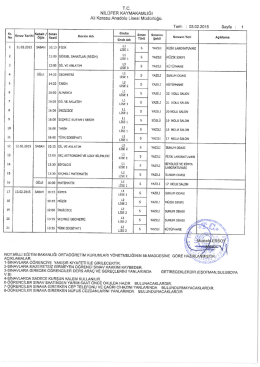 T.C. NİL&Uuml;FER KAYMAKAMLIĞI Ali Karasu Anadolu Lisesi M&uuml;d&uuml;rl&uuml;ğ&uuml;.