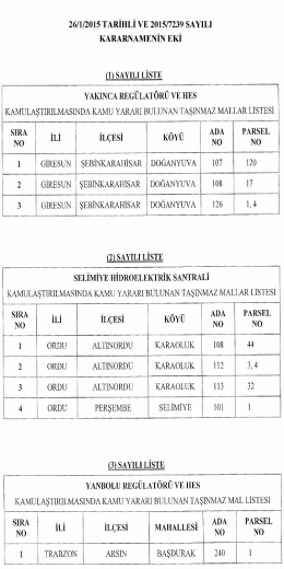 Listeler için tıklayınız.