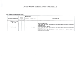 2014-2015 &Ouml;ĞRETİM YILI BAHAR D&Ouml;NEMİ &ouml;YP BAŞVUR ULARİ
