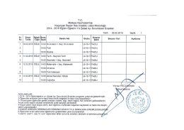 2015 Eğitim &Ouml;ğretim Yılı Şubat A
