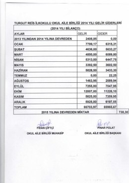 2014 Yılı Genel Gelir