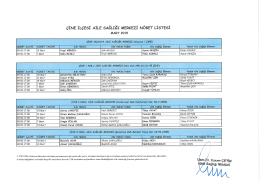 çİNE İLÇESİ AİLE SAĞLIĞI MERKEZİ NÖBET LİSTESİ