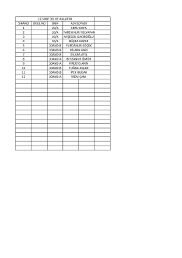 sırano okul no sınıf 1 10/a 2 10/a yaren nur yolyapan 3 10/a 4 10/a 5