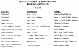 26/1/2015 TARİHLİ vE 2015/7240 sAYıLı