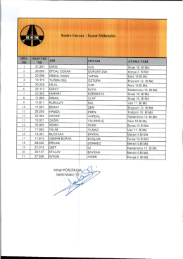 Taşra Teşkilatı İnşaat Mühendisi