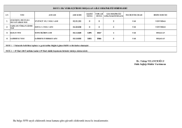 2015/3. EK YERLEŞTİRME BoşALAN AİLE HEKİMLİĞİ BİRİMLERİ