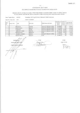 sözleşmeli zabıt katipliği nihai başarı listesi. 09.03.2015