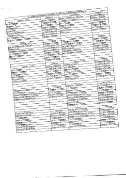 OneTouch 4.6 Scanned Documents