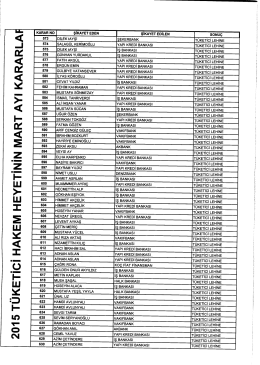 Liste (Mart 2015).pdf