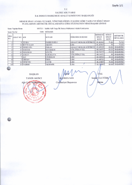 16.03.2015 Tarihinde Yapılan S&ouml;zleşmeli M&uuml;başirlik Sınavı Nihai