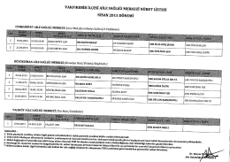 17.vakfıkebir nöbet listesi