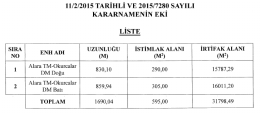 Eki için tıklayınız