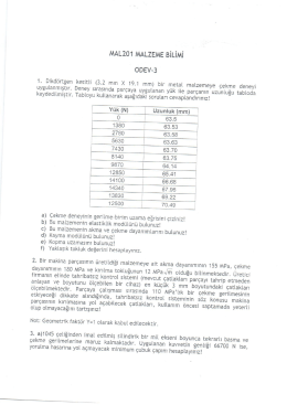 Odev3-4(Son:13Nisan2015)
