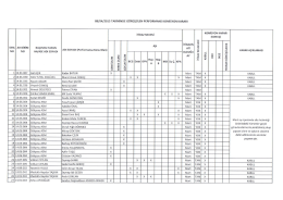 Mart Ayı Performans Komisyon Kararı