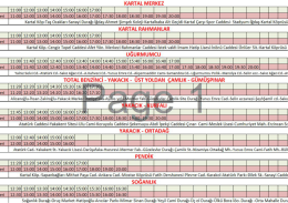 G&ouml;r&uuml;nt&uuml;le - M1 Merkez Kartal AVM