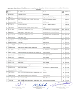 S`&rdquo; Adı soyadı G&ouml;revli olduğu Kurum G&ouml;revi Eh`iye` veıııış ıafıııa