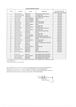 Liste İ&ccedil;in L&uuml;tfen Tıklayınız... - Ordu Aile ve Sosyal Politikalar İl