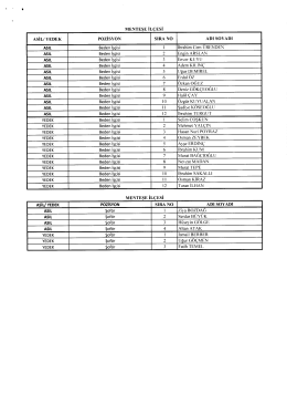 MENTEŞE iL&Ccedil;Esi