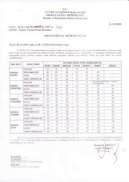 Erken &Uuml;retim Prim Oranları