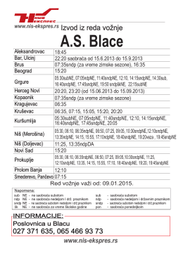 A.S. Blace - Niš