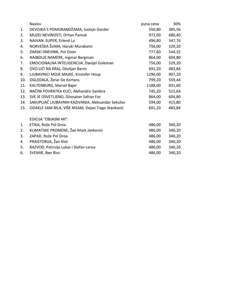 devojka sa pomorandzama pdf devojka sa pomorandzama pdf