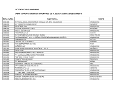 spisak kupaca na srednjem naponu koji od 01.01.2014