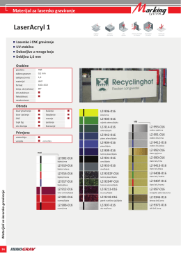 Materijal za lasersko graviranje