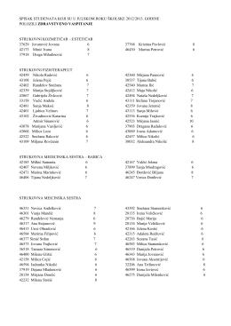 spisak studenata koji su u julskom roku školske 2012/2013. godine