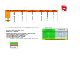 Rang lista DžSB -juniorska od 30.3.2013