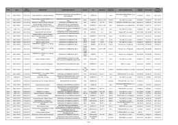 gradjevinske dozvole 2013 tabela