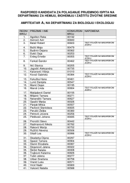 raspored kandidata za polaganje prijemnog ispita na departmanu