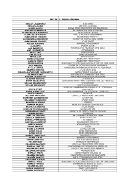 Spisak učesnika 2012