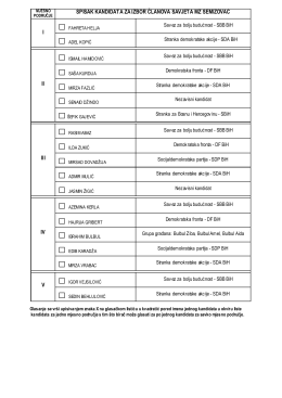 spisak kandidata za izbor članova savjeta mz semizovac i ii iii iv v