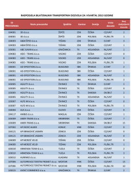 raspodjela bilateralnih transportnih dozvola za i kvartal 2013 godine