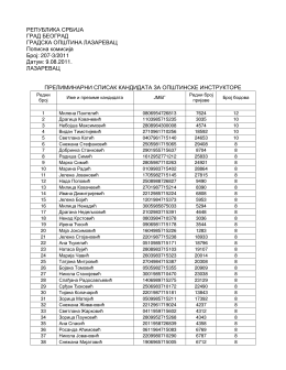 Прелиминарни списак кандидата за општинске инструкторе (.pdf)