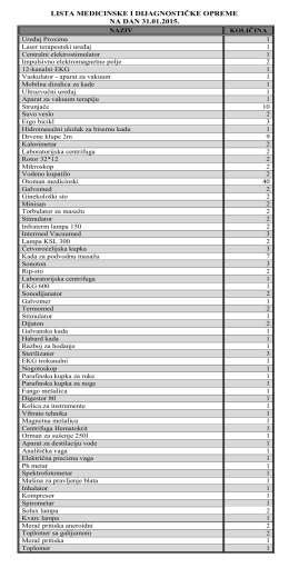 lista medicinske i dijagnostičke opreme na dan 31.01.2015.