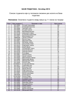 БАЗЕ ПОДАТАКА - Октобар 2014 Списак студената који су