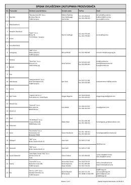 Spisak ovlascenih zastupnika proizvodjaca