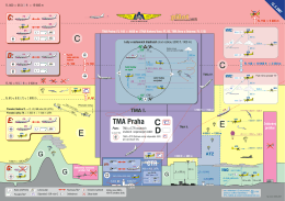 TMA Praha: FL 145 = 4400 m (TMA Karlovy Vary: FL 95, TMA Brno a
