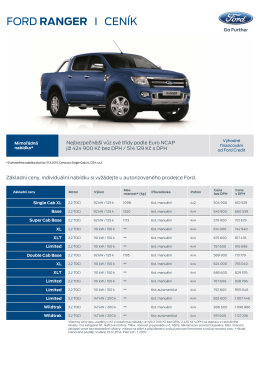 FORD RANGER I CENÍK