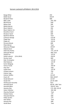 seznam přihlášených jezdců k 21. 6. 2014
